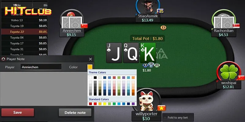 Lưu ý quan trọng khi tham gia poker