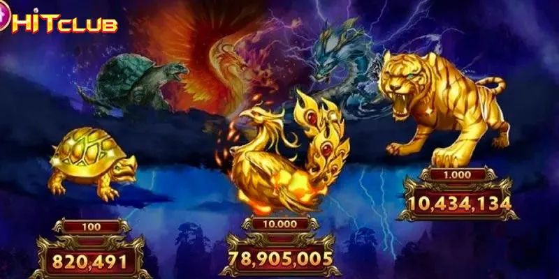 Tìm hiểu tổng quan Kho Báu Tứ Linh