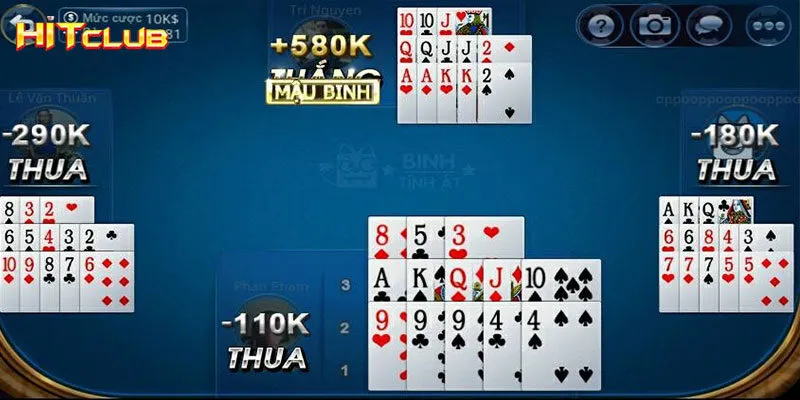Những chiến lược khi sở hữu mậu thầu là gì?