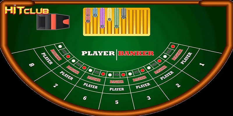 Baccarat Tại Hitclub - Cơ Hội Săn Thưởng Hấp Dẫn Cho Bet Thủ